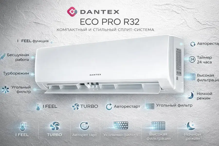 Кондиционер Dantex Eco Pro R32